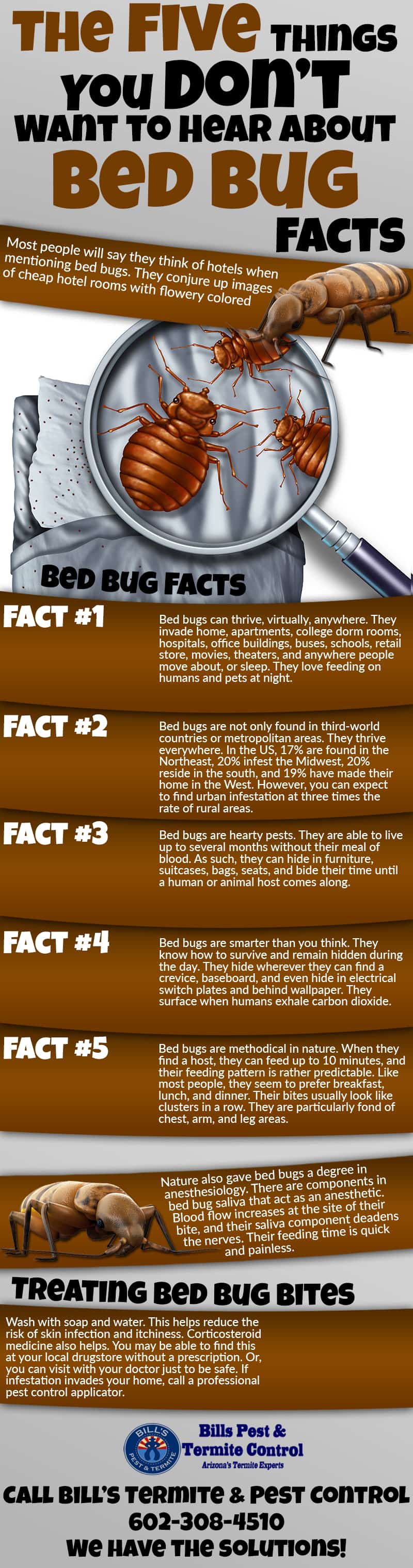 infographic-122-The-Five-Things-You-Don’t-Want-to-Hear-About-Bed-Bug-Facts